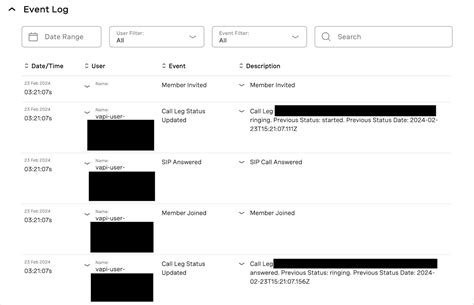Elevating Call Analysis with Enhanced Voice Inspector