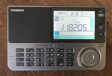 Sangean ATS-909X2 Review | The SWLing Post