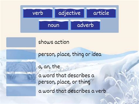 Parts Of Speech Definitions Noun Verb Adjective Adverb Match Up