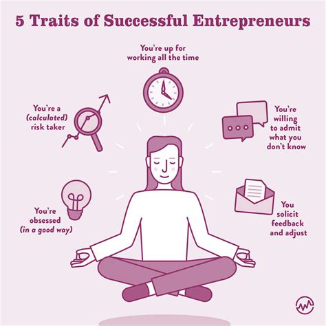 What Successful Entrepreneurs Know About Alex Becker's Clarity (And You Don't) Image 7