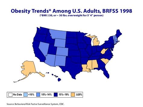 CDC Obesity Maps