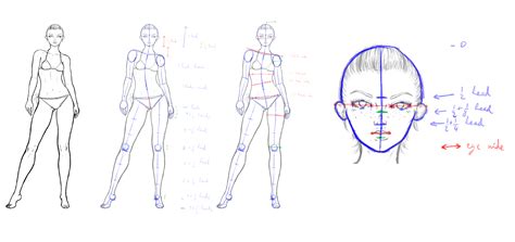 Ariel Nude And Illusion By Richten On DeviantArt