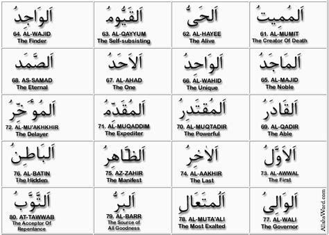 99 Names Of Allah With Urdu Translation Bxeali