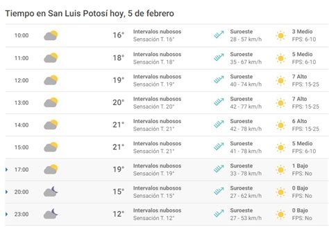 San Luis Al Instante Vientos Hasta De Kil Metros Por Hora Vuelven