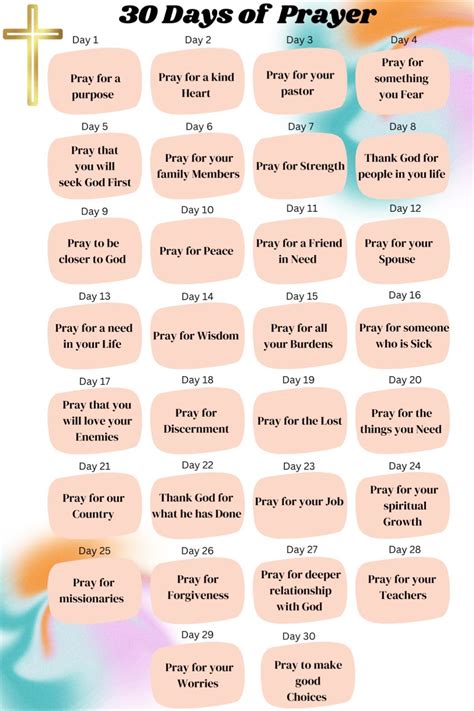 30 Days of Prayer in 2025 | Bible challenge, Learn the bible, Bible