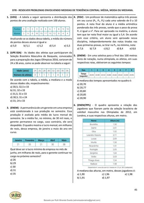 SAEB 2024 ENSINO MÉDIO MATEMÁTICA POR DESCRITOR PDF