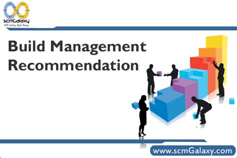 Build Management Recommendation - Build Management Guidance - scmGalaxy