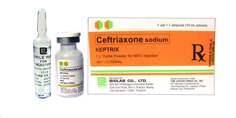 Keptrix For Infections Caused By Pathogens Sensitive To Ceftriaxone