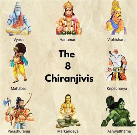 The 8 Chiranjeevi Gurukul Galaxy