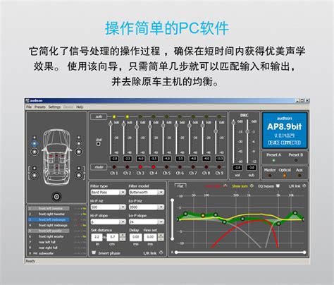 意大利原装进口 audison 欧迪臣DSP功放prima系列AP功放AP5 9 bit带5路功放的DSP功放 重庆圣听汽车音响