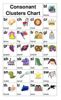 Revision on Vowels and Foreign Elements in English