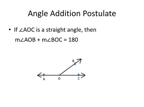 angle addition postulate powerpoint