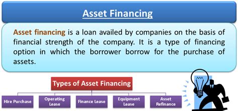 advantages  disadvantages  asset financing types risk