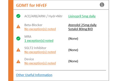 Guideline Directed Medical Therapy For Heart Failure Mirro Center For