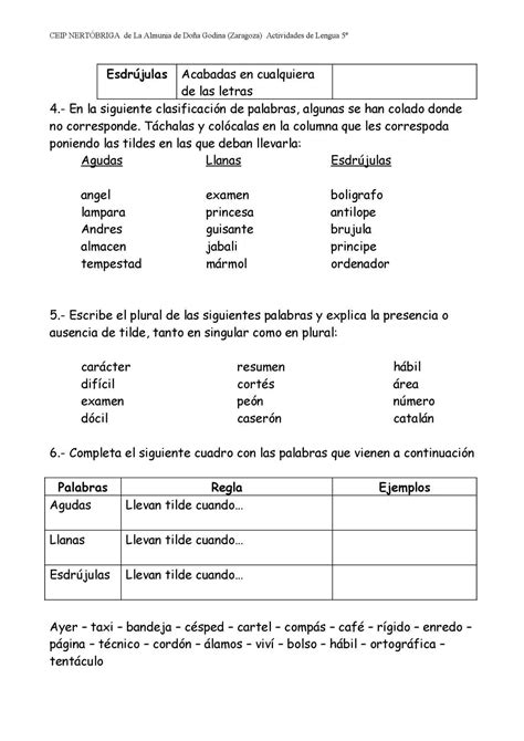 Agudas Graves Y Esdrujulas