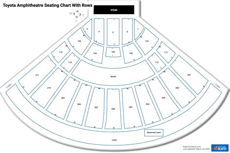 Amphitheatre Seating Chart