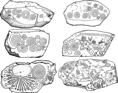 The 'Meaning' of Symbols - Motifs & the Human Nervous System