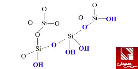 ساختار سیلیس چگونه است؟ ساختار سه بعدی و لوویس سیلیس