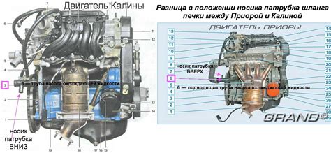 Двигатель приоры : особенности, устройство и технические характеристики
