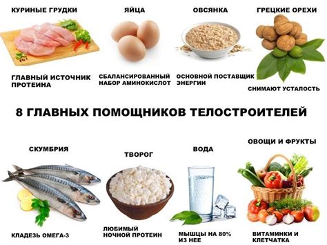 Что есть для набора веса мужчине: питание, режим, рацион, продукты, меню