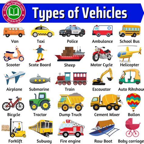 All Types Of Cars With Their Names
