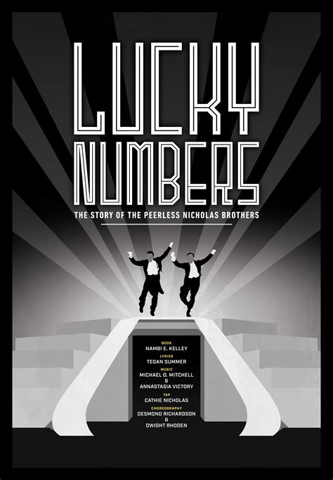 Tegan Summer Theatricals | Official Website