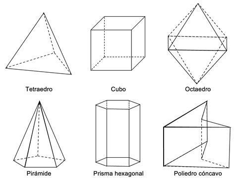 O Que É Tridimensional - Ejemplos De Formas Tridimensionales