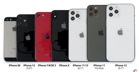 Quantos Centímetros Tem O Iphone 12 - O tamanho dos iPhone 12 | Aberto até de Madrugada