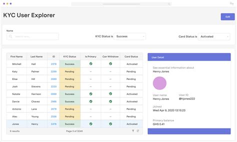 Build A Know Your Customer Kyc Tool Retool