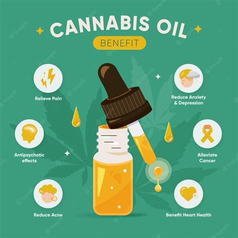 Free Vector Cannabis Oil Benefits Infographic