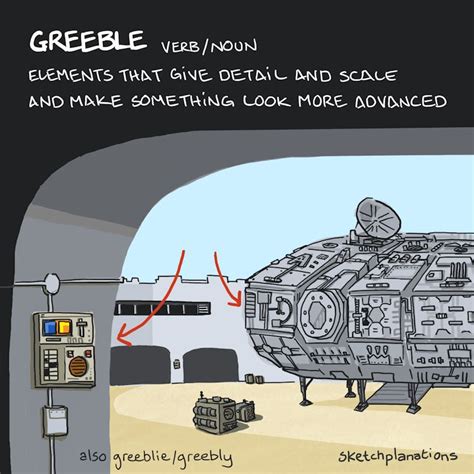 greeble sketchplanations