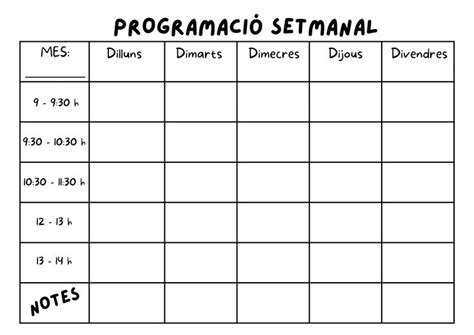 Programaci Setmanal