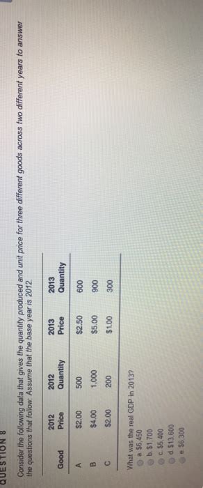 Solved Question Consider The Following Data That Gives The Chegg