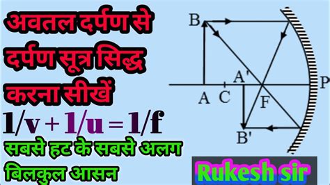 अवतल दर्पण से दर्पण सूत्र सिद्ध करें। दर्पण सूत्र 1v 1u 1f 💯💯🫡🫡