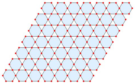 graphics drawing  trihexagonal tiling mathematica stack exchange