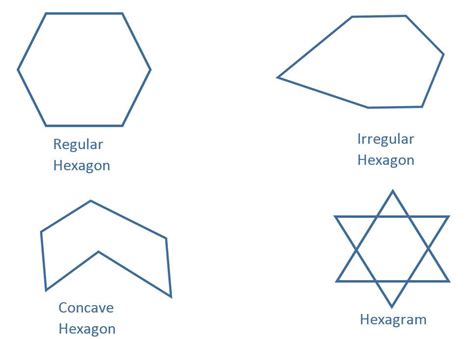 6 Sided Polygon Name