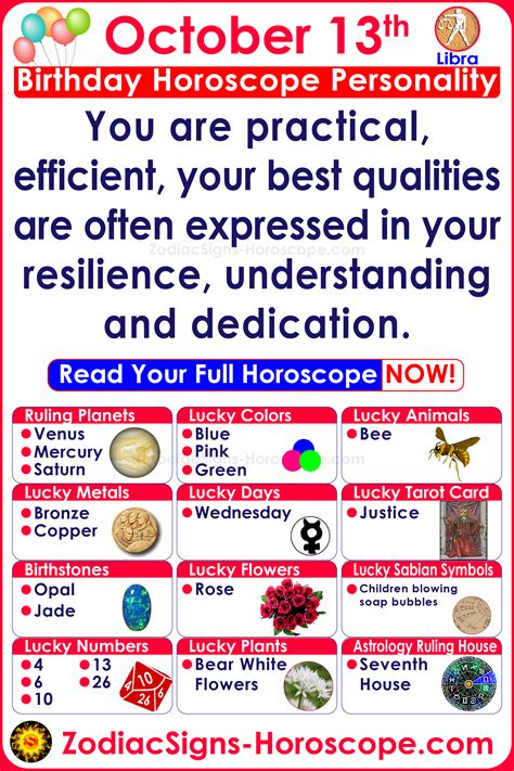 star sign for october 13