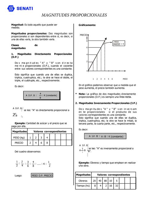 Magnitudes Ejercicios Propuestos Magnitudes Valores Correspondientes Peso Kg 1 2 3 4