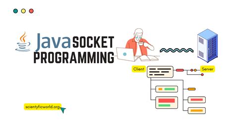 Socket Programming In Java Scientyfic World