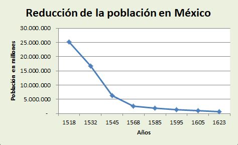 Jany Rosero El Impacto De Las Bacterias A La Humanidad