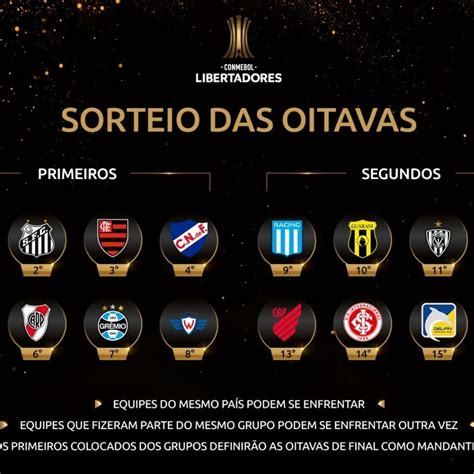 Como Ficou O Sorteio Da Libertadores Hj