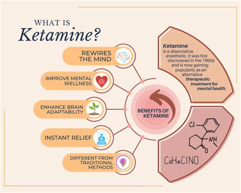 Lamar Odom And Ketamine Treatment New Documentary