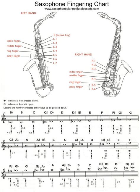 Pin On Sax