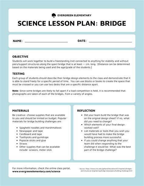 Problem Based Learning Lesson Plans