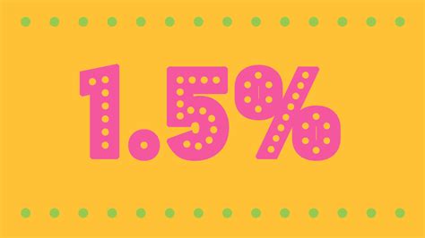 business  financial news npr