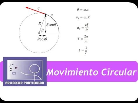 Tipos De Movimiento Circular En Física TIPOSDE