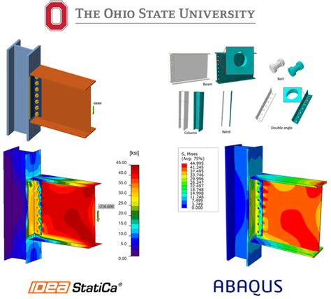 Verification Of Idea Statica Calculations For Steel Connection Design