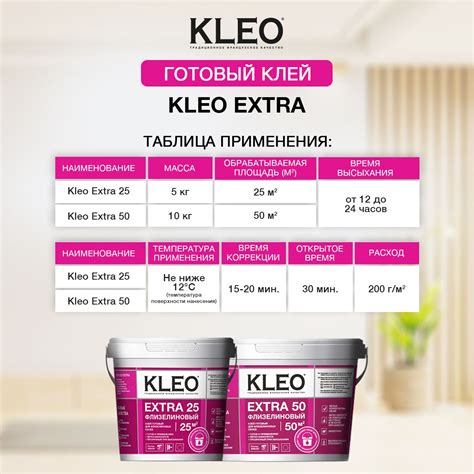 Клей для обоев Kleo EXTRA, 5000 г. - купить по доступной цене в ...