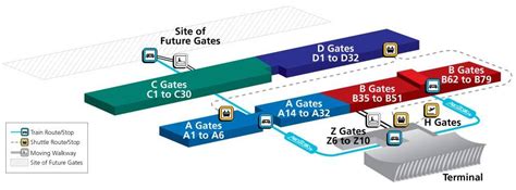 Dulles International Airport Iad Guide