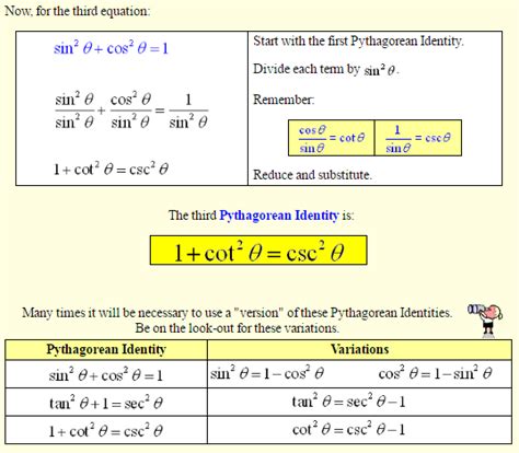 Pythagorean Identities - A Plus Topper